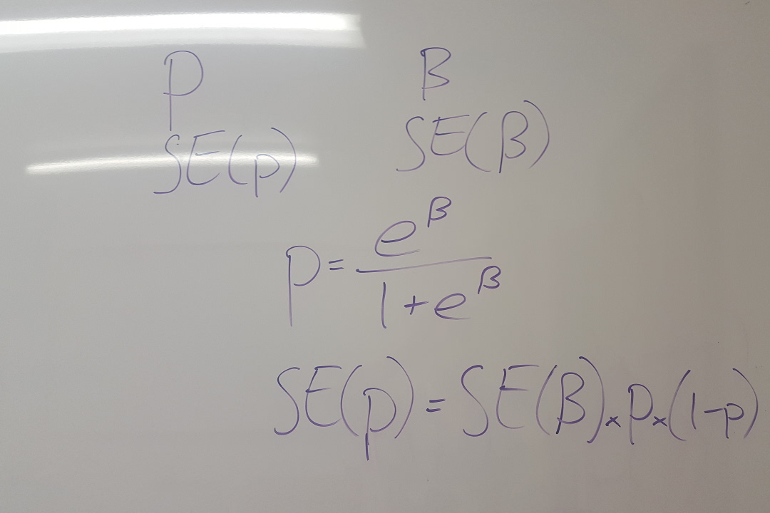 Calculating standard errors for logistic regression/logit link using the delta method